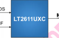 一文帶你了解LT2611<b class='flag-5'>UXC</b>