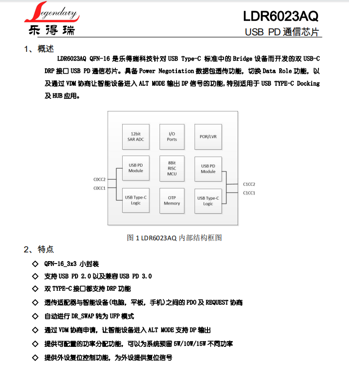 移動<b class='flag-5'>硬盤盒</b>：便攜與交互的完美結合 PD 充電IC