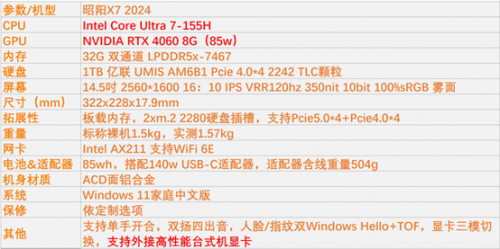 商务本中的AI佼佼者——<b class='flag-5'>联想</b>昭阳X7测评