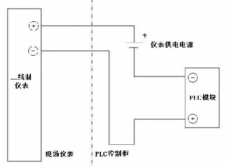 <b class='flag-5'>有源</b>和<b class='flag-5'>無</b><b class='flag-5'>源</b><b class='flag-5'>信號</b>的區別，你還沒搞清楚嗎？