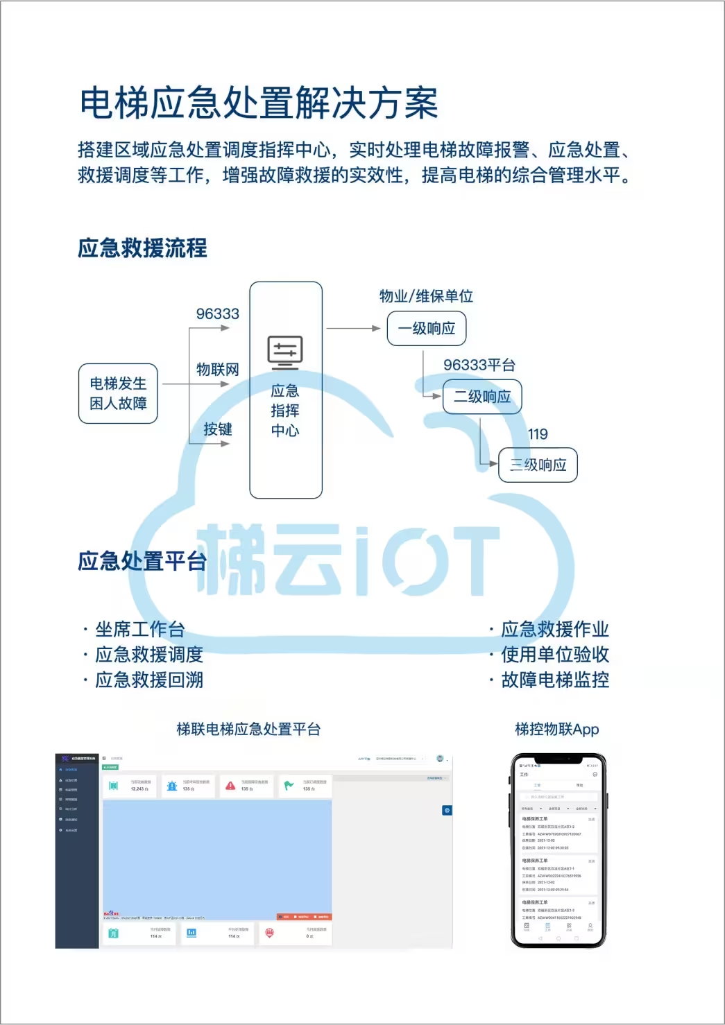 <b class='flag-5'>電梯</b>IP網(wǎng)關(guān)：<b class='flag-5'>智能</b><b class='flag-5'>電梯</b>通信的核心樞紐