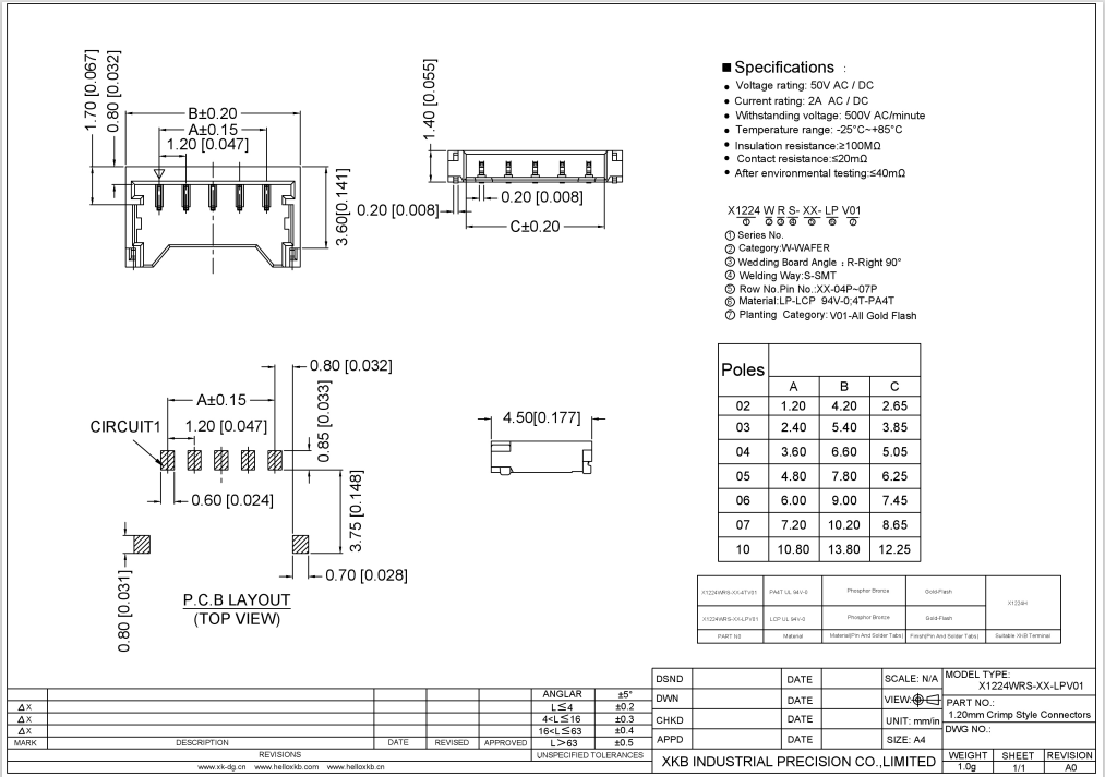 中國(guó)星坤X1224系列線對(duì)板連接器：<b class='flag-5'>小巧</b>穩(wěn)定，助力物聯(lián)網(wǎng)終端高效運(yùn)行