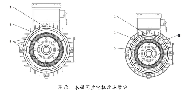 <b class='flag-5'>暢</b><b class='flag-5'>能</b><b class='flag-5'>達(dá)</b>VC均熱板：永磁同步<b class='flag-5'>電機(jī)</b>應(yīng)用領(lǐng)域介紹