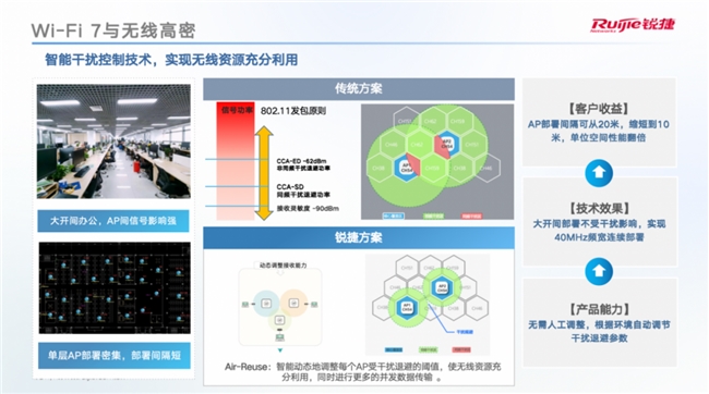 无线网络