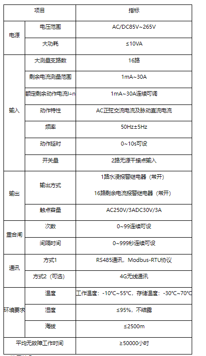 wKgaomaGSHuAQBUvAAA2_JXJBmc867.png