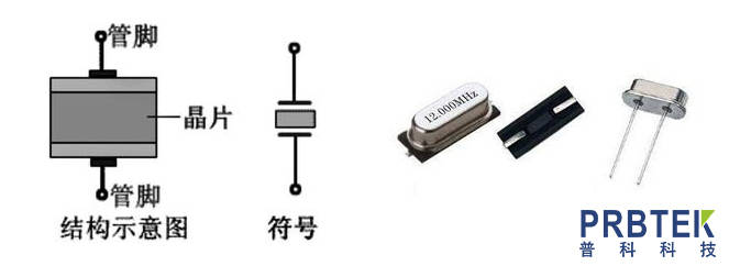 <b class='flag-5'>測量</b>晶振要注意,探頭也有講究,不然會導致晶振不起振!