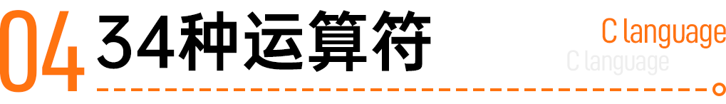 字符