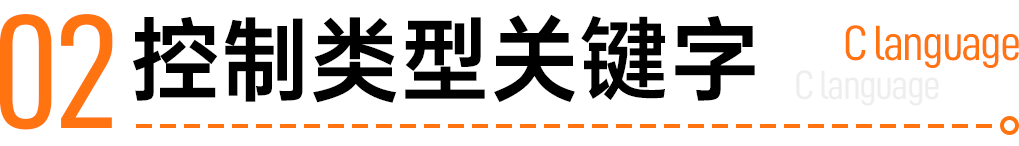 字符