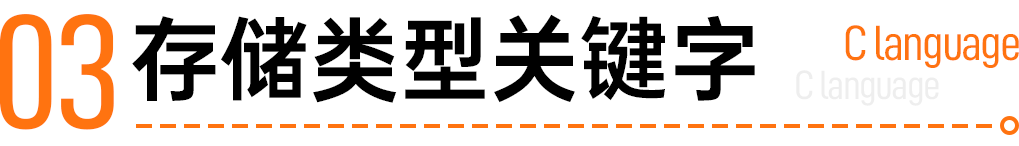 字符