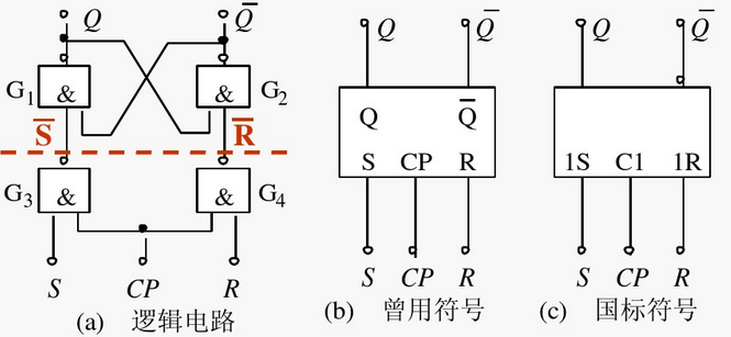 Xilinx