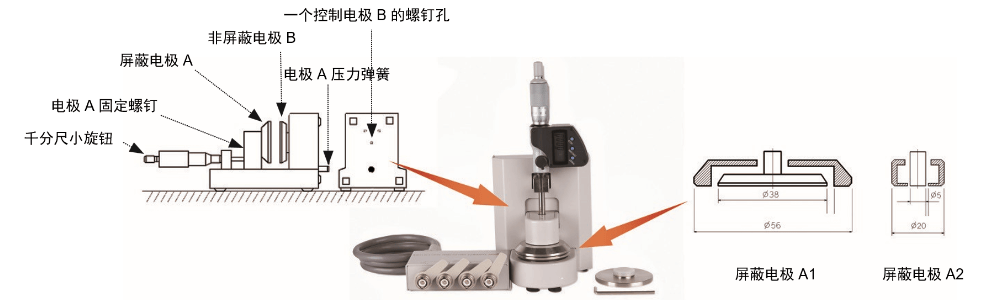 同惠TH2851在薄膜介电常数测试方案