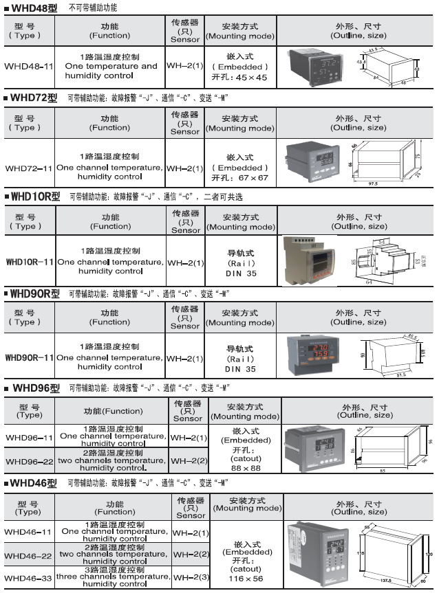 湿度控制器