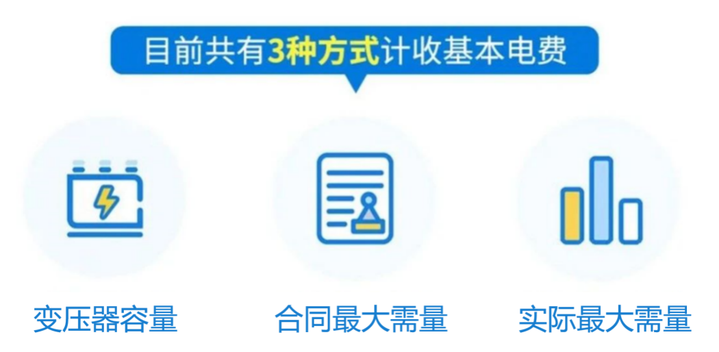 工商業(yè)儲能如何降低容需量<b class='flag-5'>電費</b>?