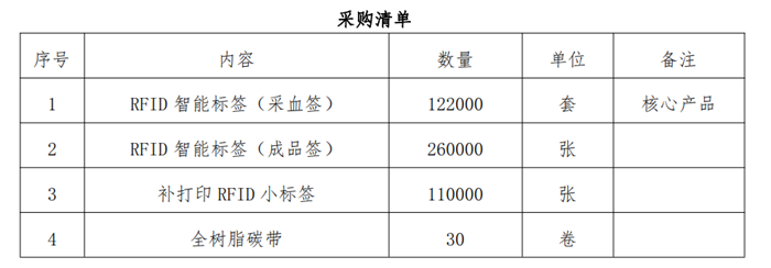 基于RFID技术实现<b class='flag-5'>一只</b><b class='flag-5'>鸟</b>是内向还是外向的判断