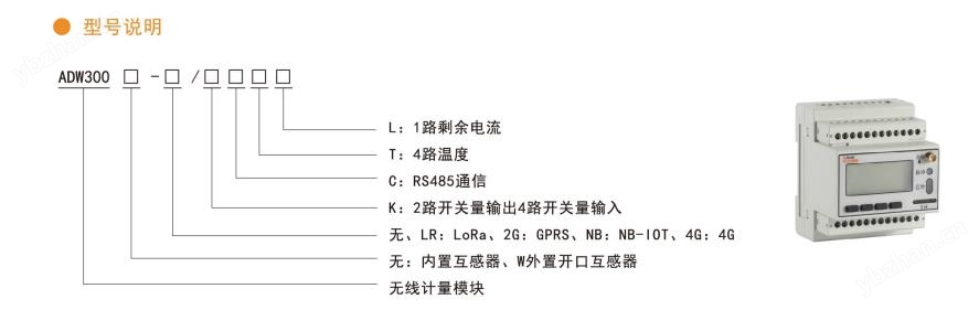 安科瑞免调试APP电力物联网仪表<b class='flag-5'>ADW300</b>/4G 改造用免布线