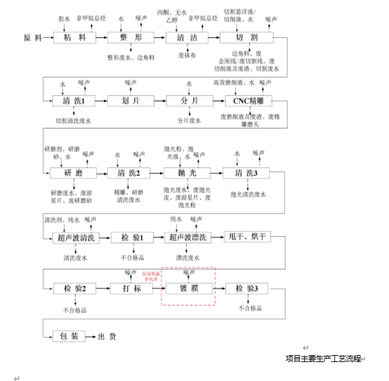 wKgaomaM9J-AOQ58AAEStpDK1b4346.png