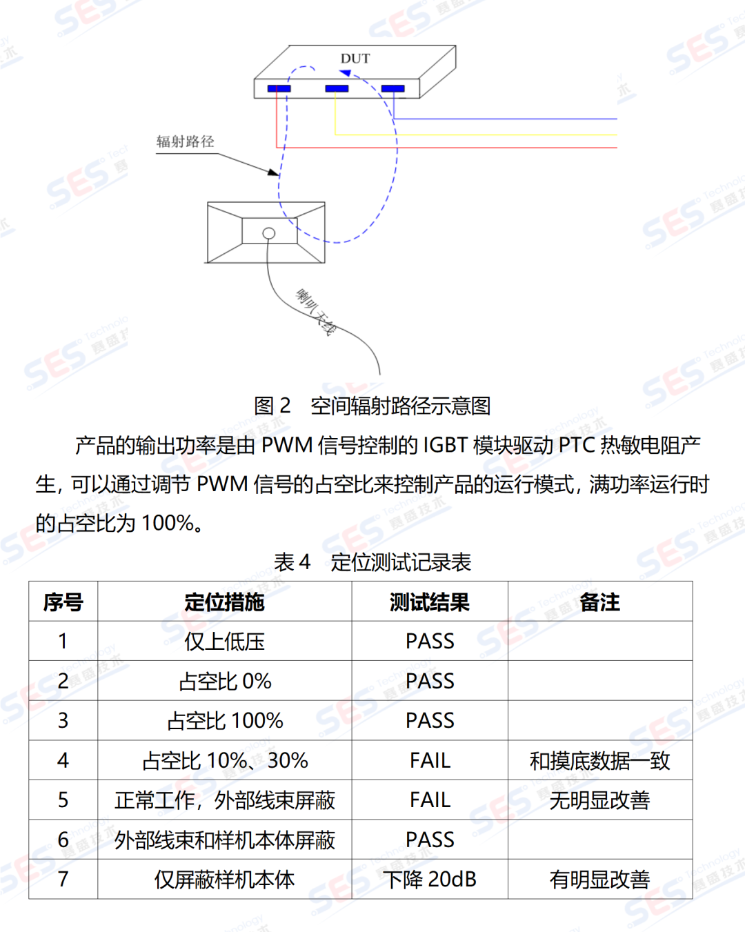 272d2cec-3fe4-11ef-a655-92fbcf53809c.png