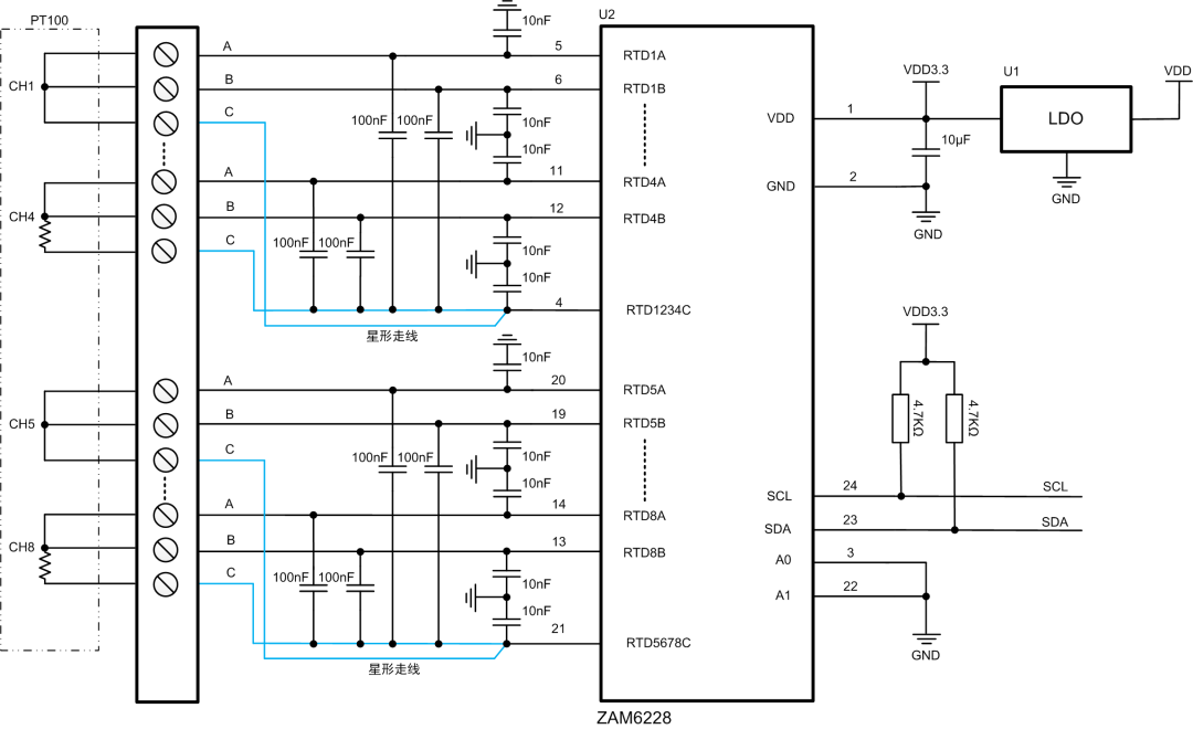 PCB走线