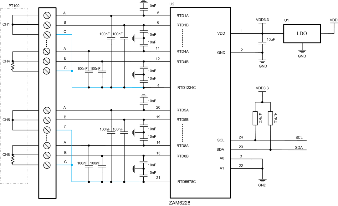 PCB走线