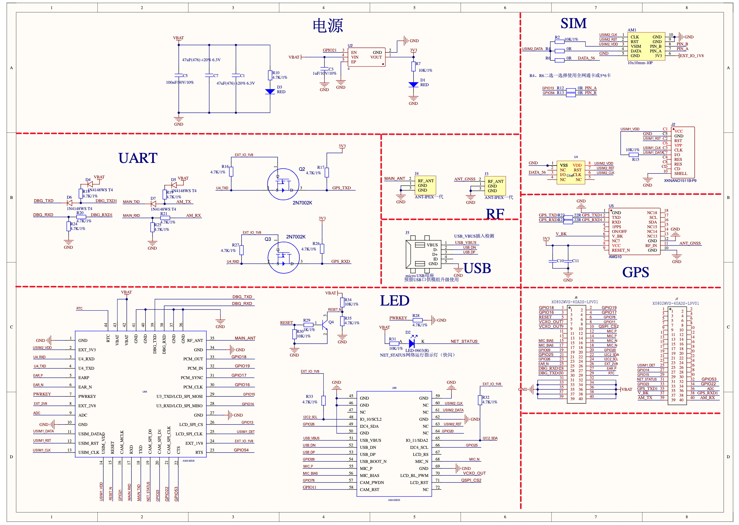 紅豆Cat 1開源 項目三： 從0-1設計一款HTTP版本RTU 支持GNSS 產(chǎn)品的軟硬件<b class='flag-5'>全過程</b>