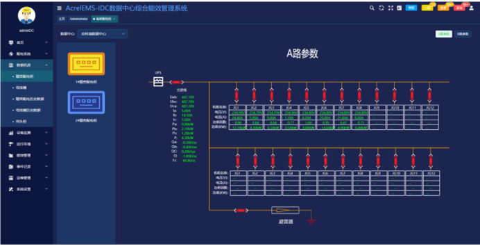 如何實(shí)現(xiàn)動(dòng)環(huán)<b class='flag-5'>監(jiān)控</b><b class='flag-5'>系統(tǒng)</b>數(shù)據(jù)可靠<b class='flag-5'>維護(hù)</b>與效能實(shí)現(xiàn)