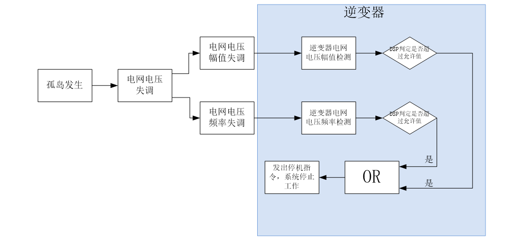 wKgaomaOZe6ARQ2pAAA7FAyuriM545.png