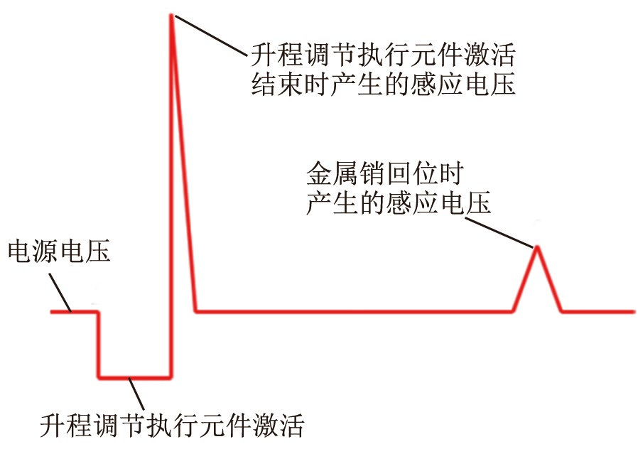 d72eedae-3f19-11ef-a655-92fbcf53809c.png