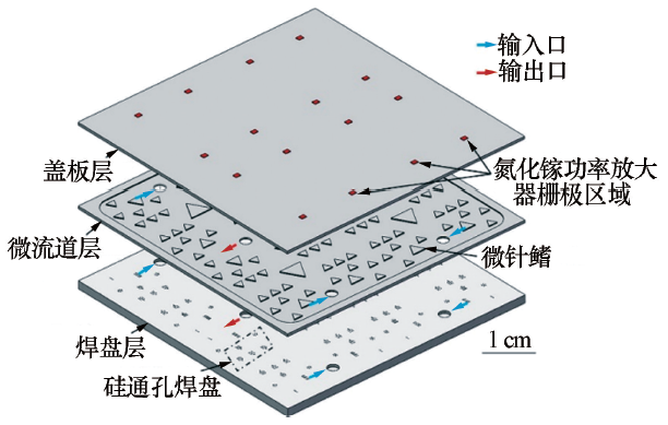 集成电路