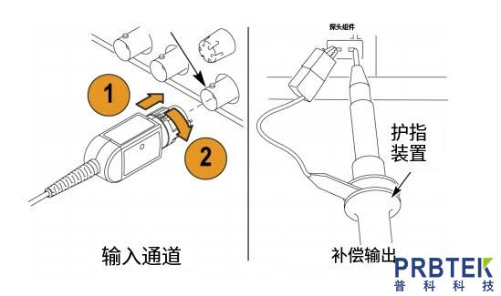 泰克<b class='flag-5'>TEKTRONIX</b>無源電壓探頭P5050B的使用<b class='flag-5'>說明</b>