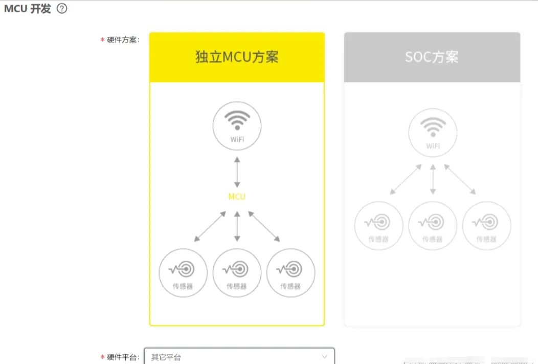 ESP8266