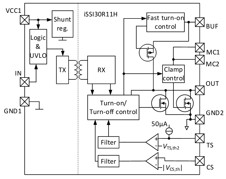 MOSFET