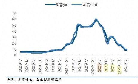 鋰電與智能化浪潮：<b class='flag-5'>電動工具</b>市場的下一站