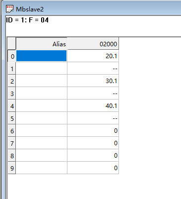 MODBUS