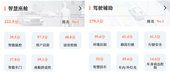 新能源汽车