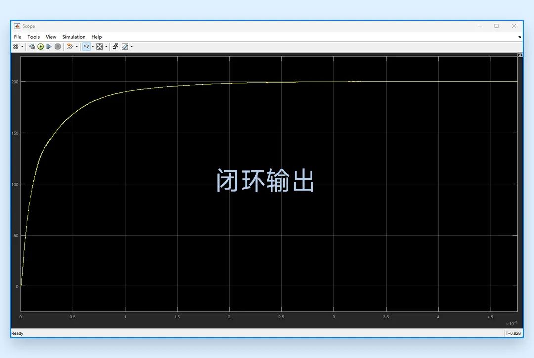 控制策略