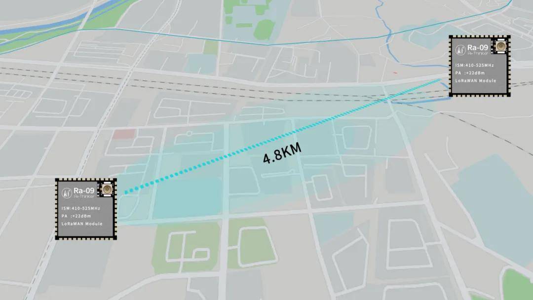 lorawan