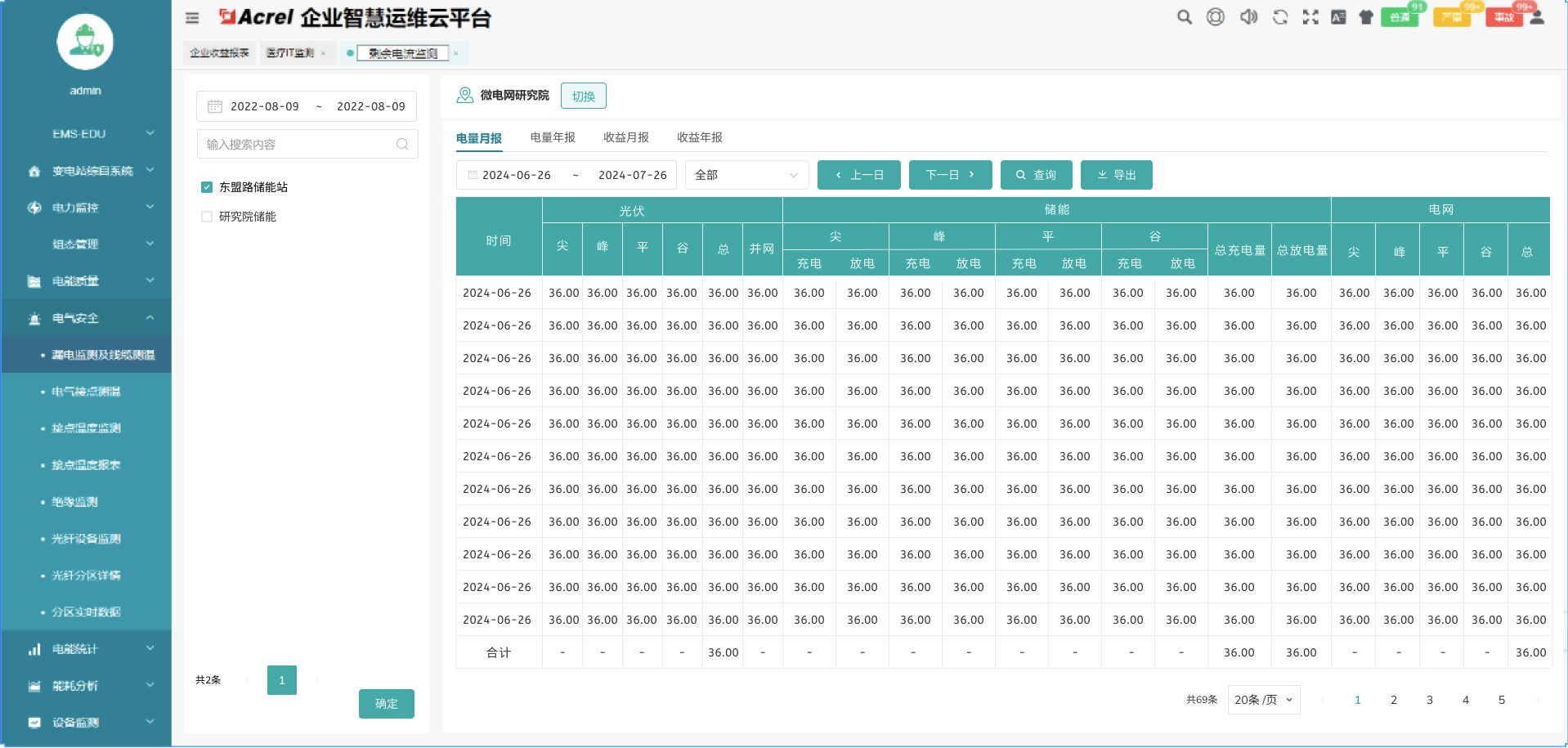 能量管理