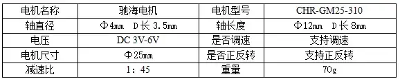 PID控制