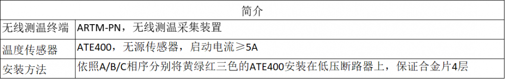 电气设备