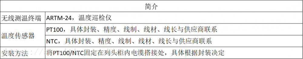 电气设备