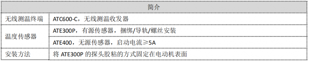 电气设备