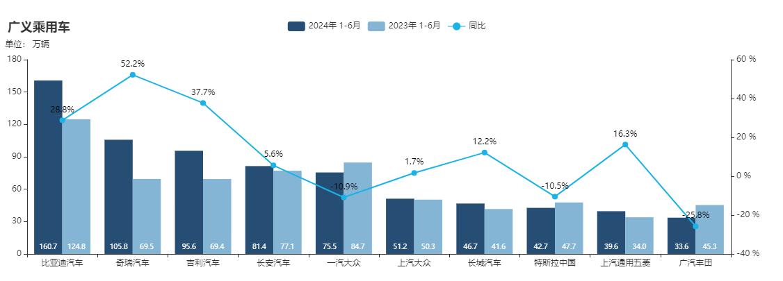 2214白光LED，国产替代料方案