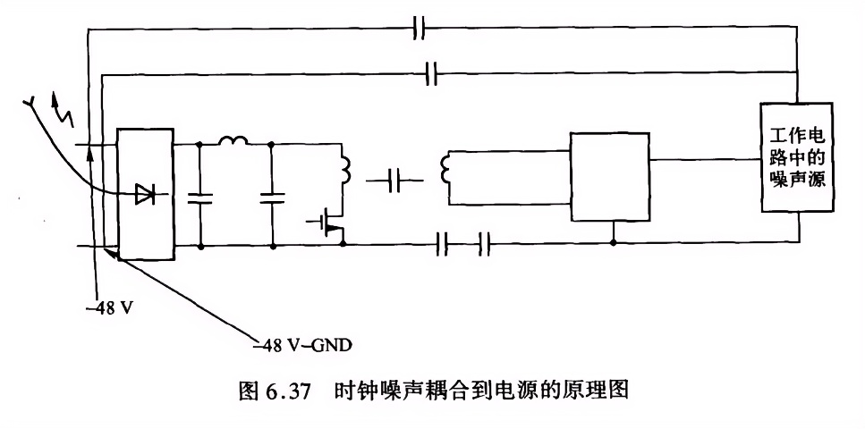 pcb