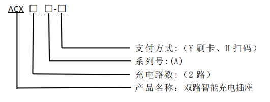 安科瑞双路智能充电插座ACX2A系列 带灵活支付 充满自停 过载保护功能