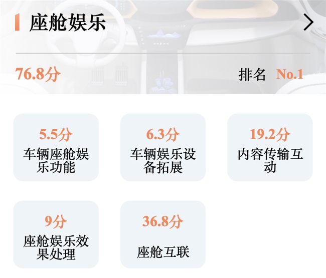 新能源汽车