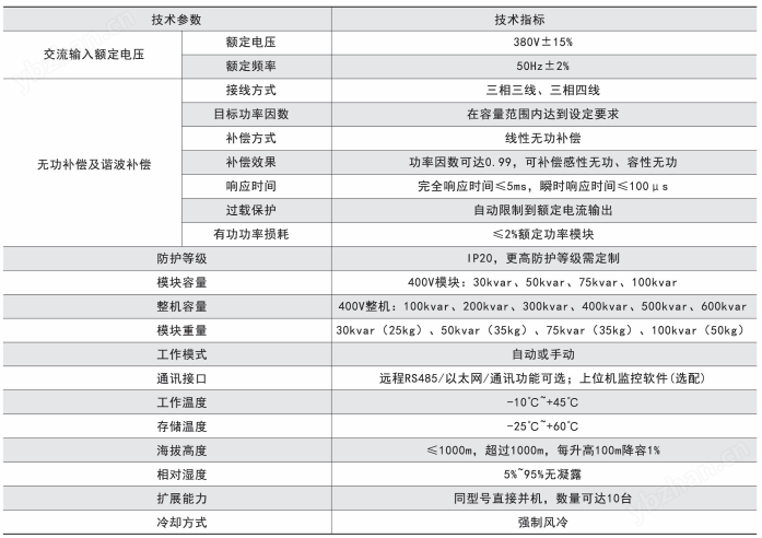 安科瑞ANSVG静止无功发生器 补偿无功以及三相不平衡 适用于频率50Hz电压0.4kV电网