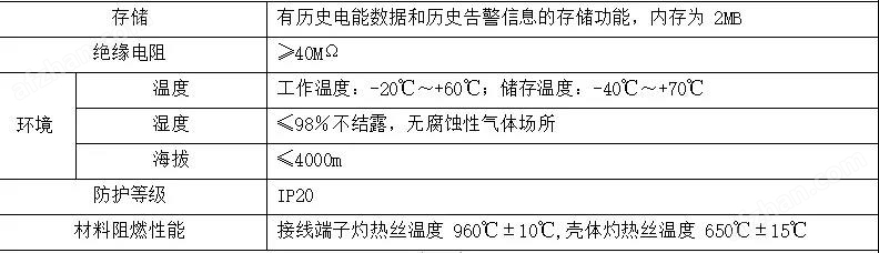 基站