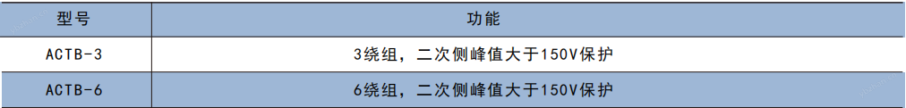 过电压保护器