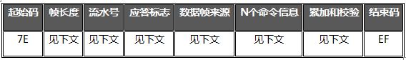 收款机