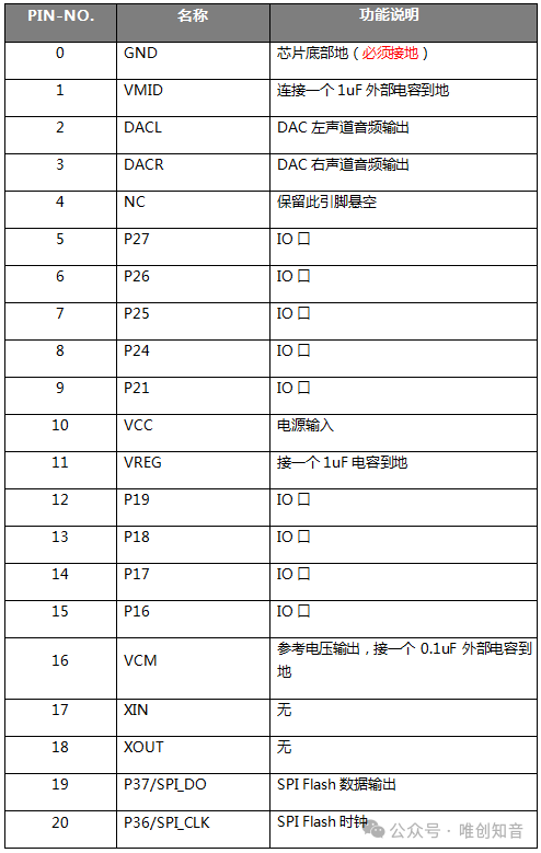 收款机